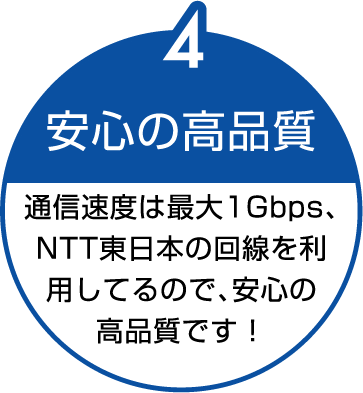 安心の高品質 通信速度は最大1Gbps、NTT東日本の回線を利用してるので、安心の高品質です！